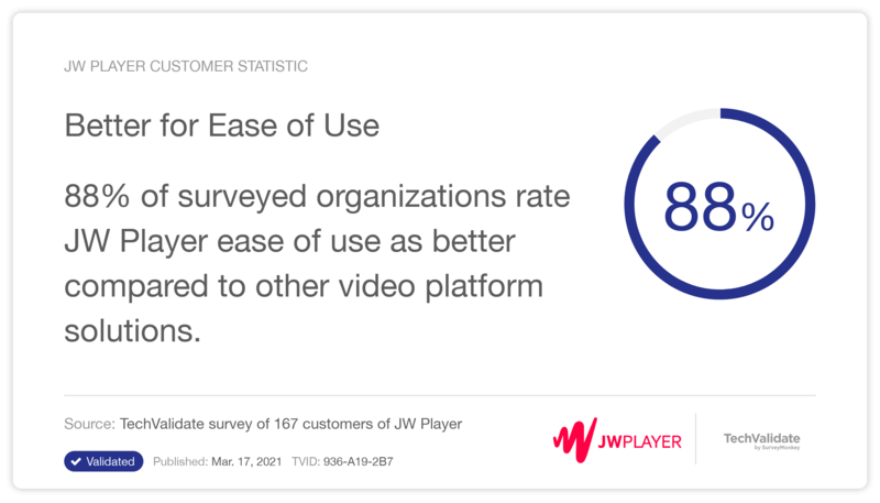 JW Player - Better for Ease of Use